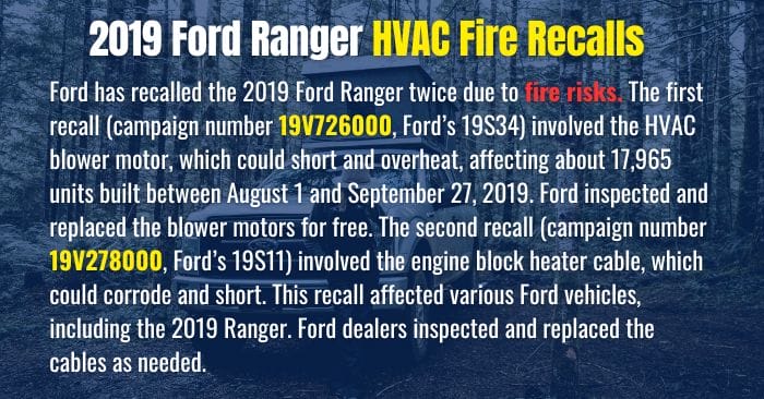 2019 ford ranger recalls