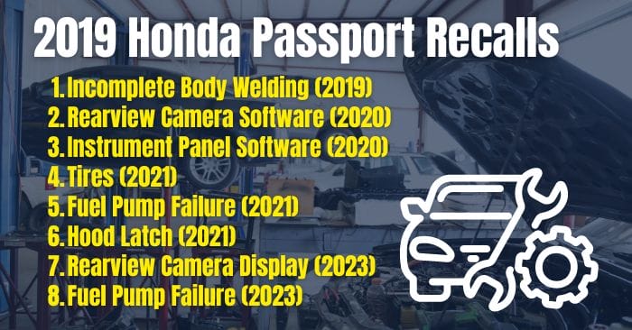 2019 honda passport recalls
