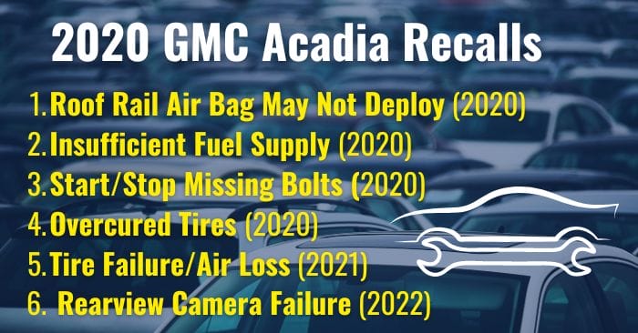 2020 gmc acadia transmission problems