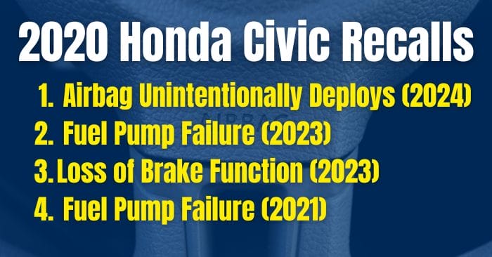 2020 honda civic recalls