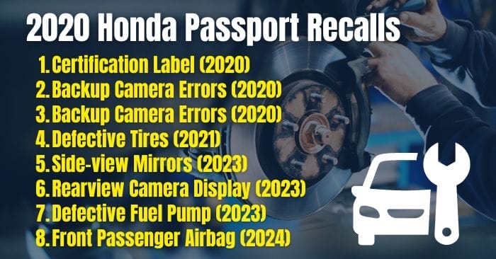 2020 honda passport recalls
