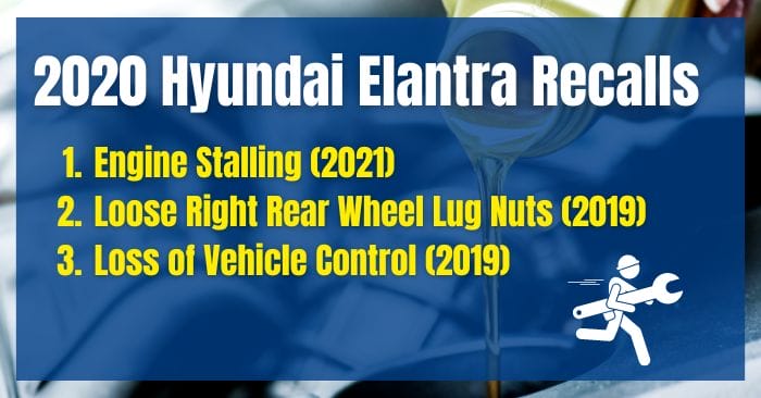 2020 hyundai elantra recalls