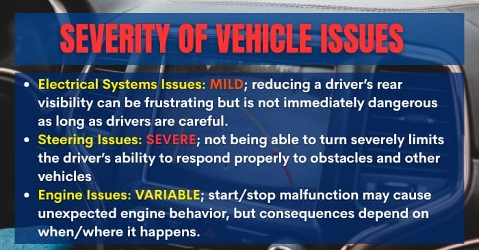 Issues Experienced by 2021 Voyager Owners