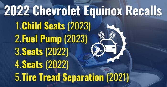 2022 Chevy Equinox recalls