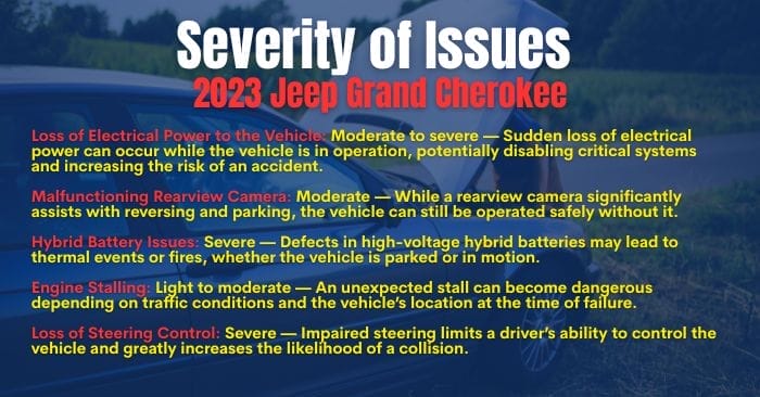 2023 jeep cherokee problems