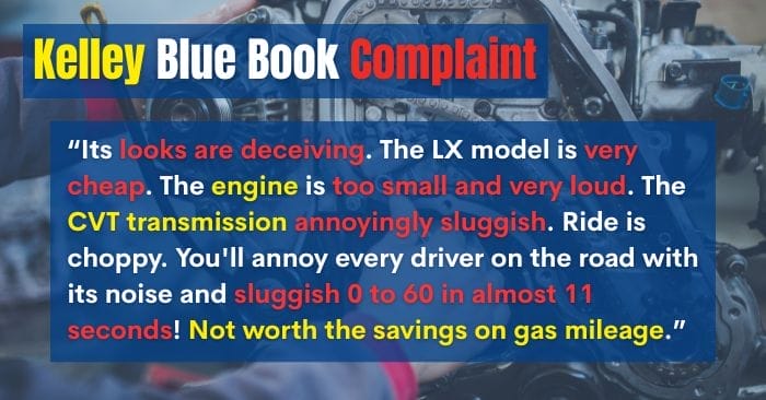 2025 Honda HR-V Complaints