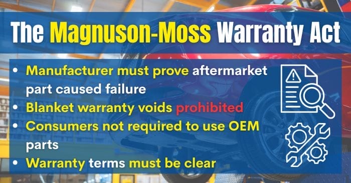 magnuson moss warranty act