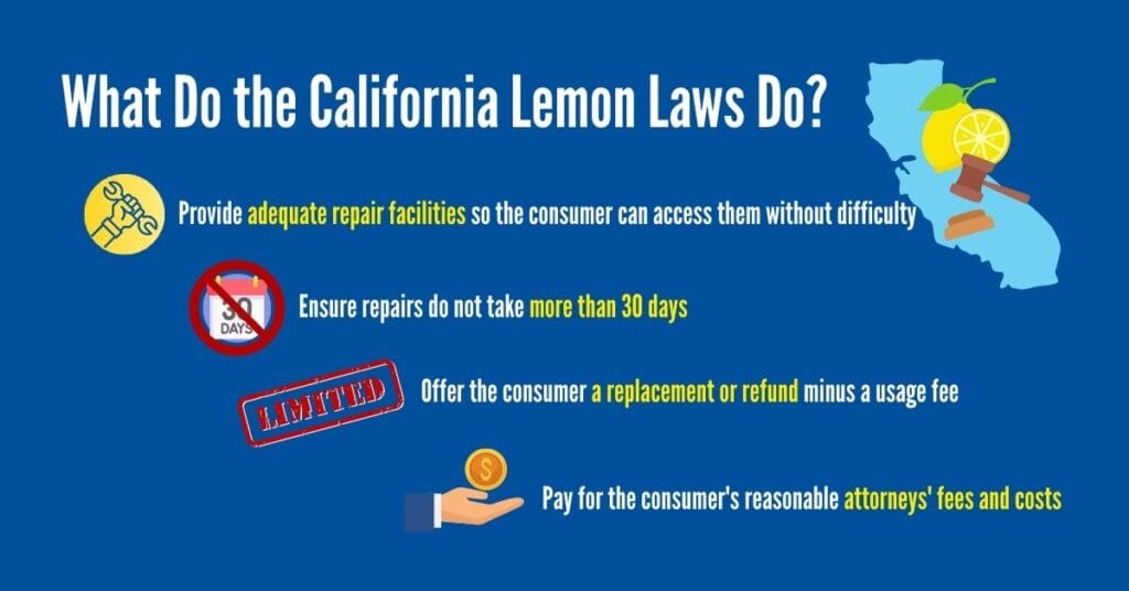 lemon law ca