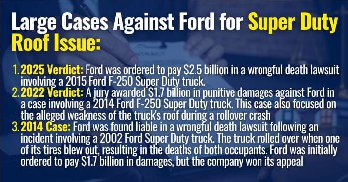 ford rollover lawsuit verdicts