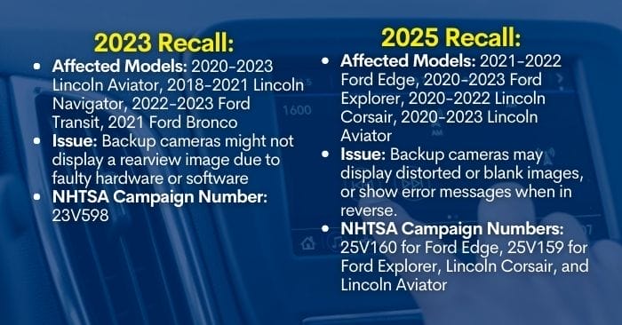 ford edge explorer linclon corsair aviator backup camera recall
