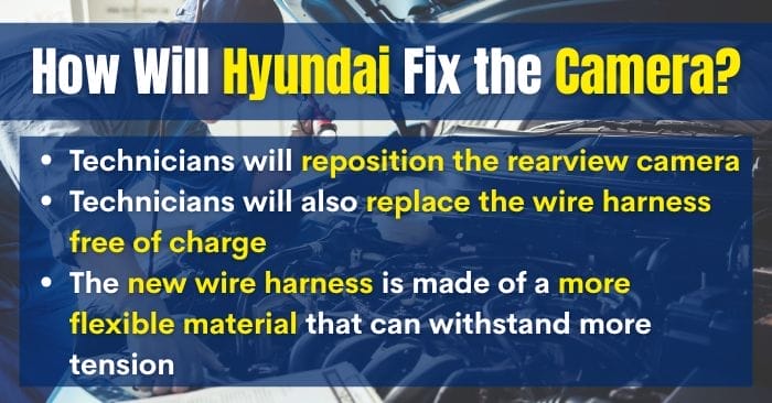 Hyundai Santa Fe Rearview Camera Recall