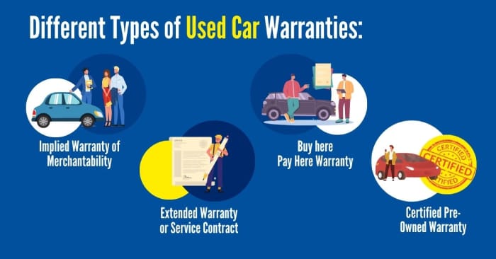 used car lemon law california