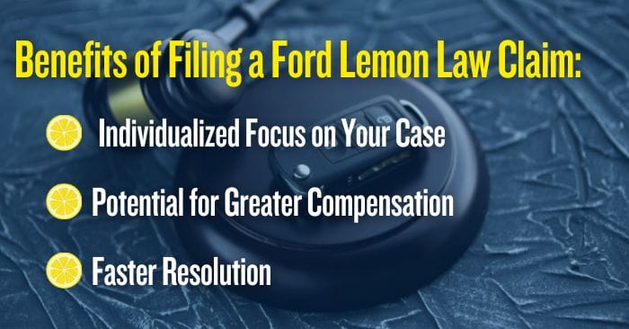 filing a ford emissions lawsuit claim