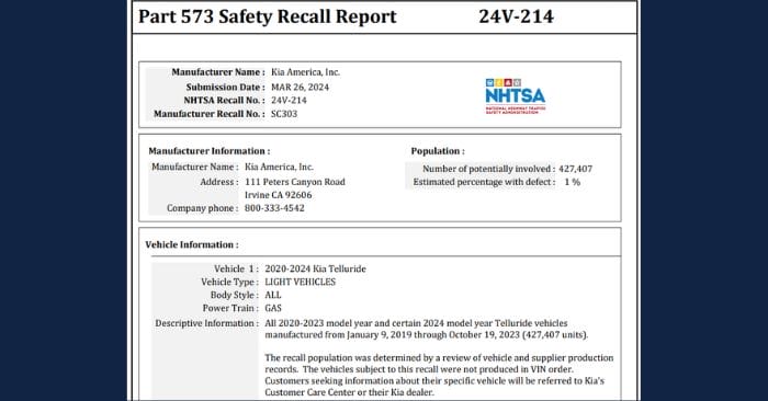 rollaway recall kia telluride