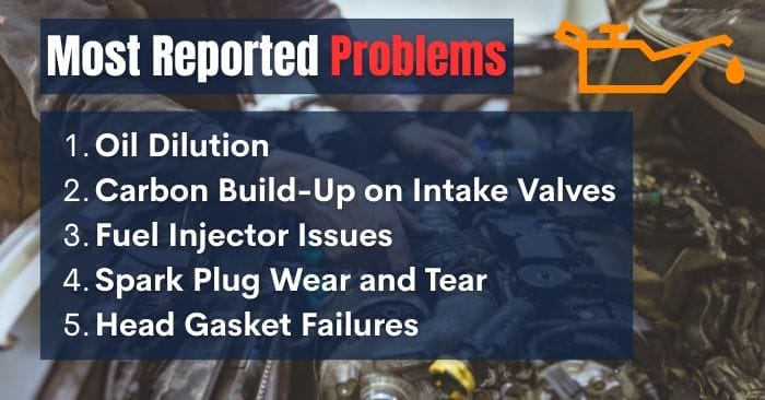 Honda 1.5 Turbo Engine Problems
