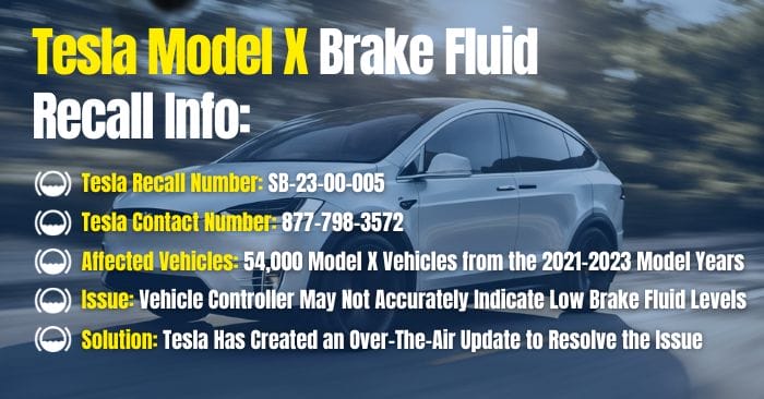 tesla brake fluid issue