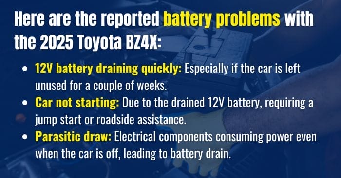 2025 Toyota BZ4X battery Problems